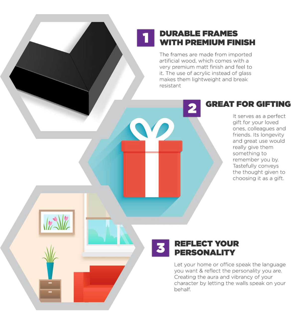 Infographic with three points on durable black frames, gift box icon, and living room with framed flower art